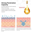 Creme facial hidratante coreano com retinol e vitamina C, firmador e revitalizante