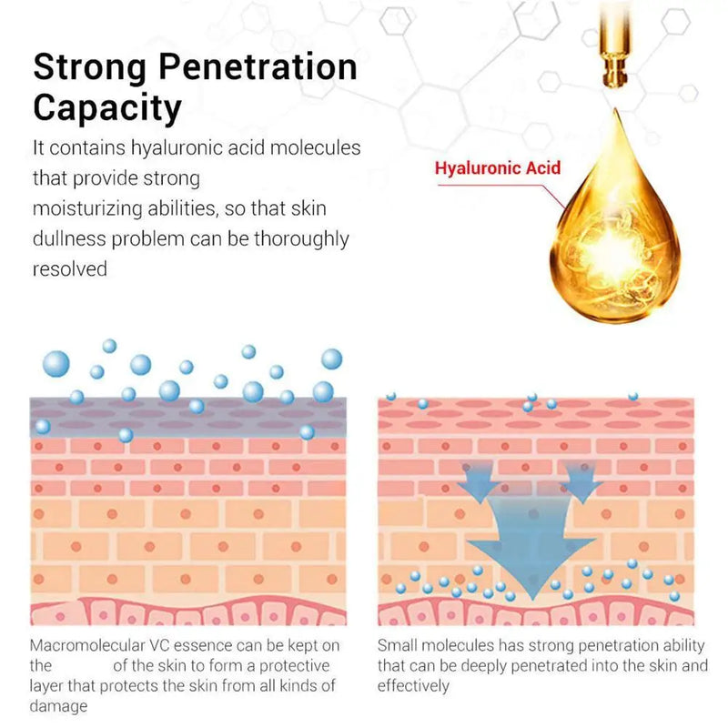 Creme facial hidratante coreano com retinol e vitamina C, firmador e revitalizante