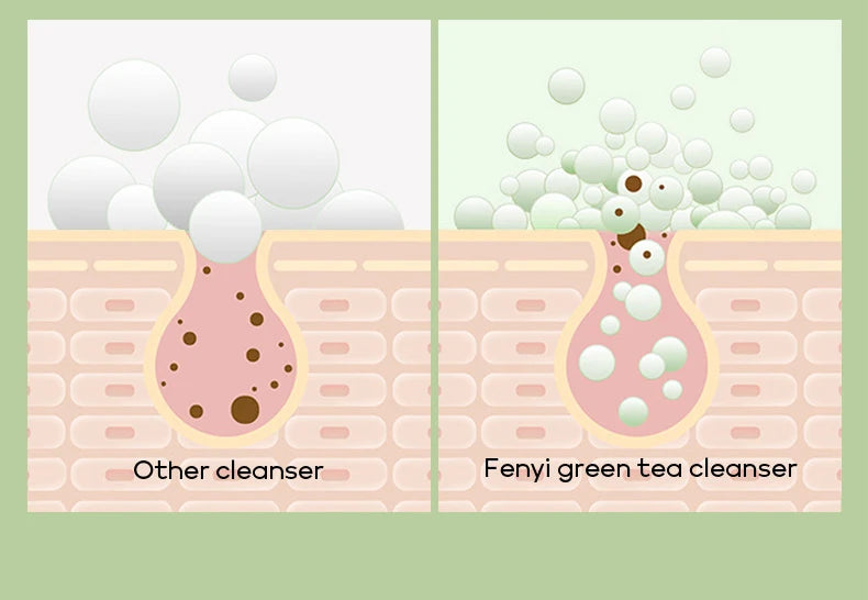 Limpador Fácil com vitamina C,REAROYA