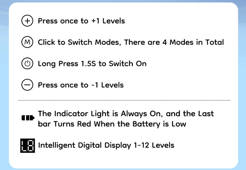 Aliviador e tira leite elétrica portátil MAMIJOY com 4 modos e 12 níveis de potência, silenciosa e confortável, com flange de 19/24 mm