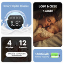 Aliviador e tira leite elétrica portátil MAMIJOY com 4 modos e 12 níveis de potência, silenciosa e confortável, com flange de 19/24 mm